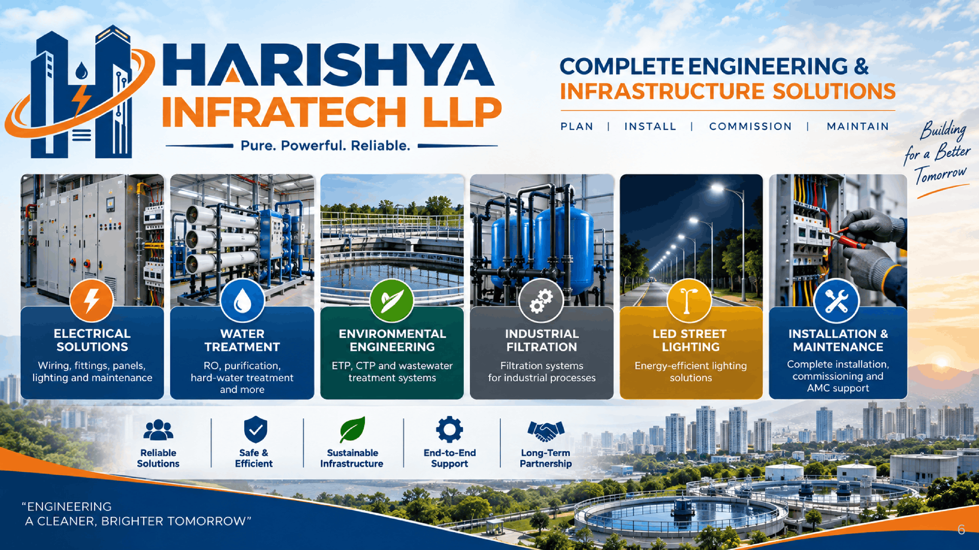 Harishya Infratech LLP - Slide 02: Electrical Contracting & Power Systems